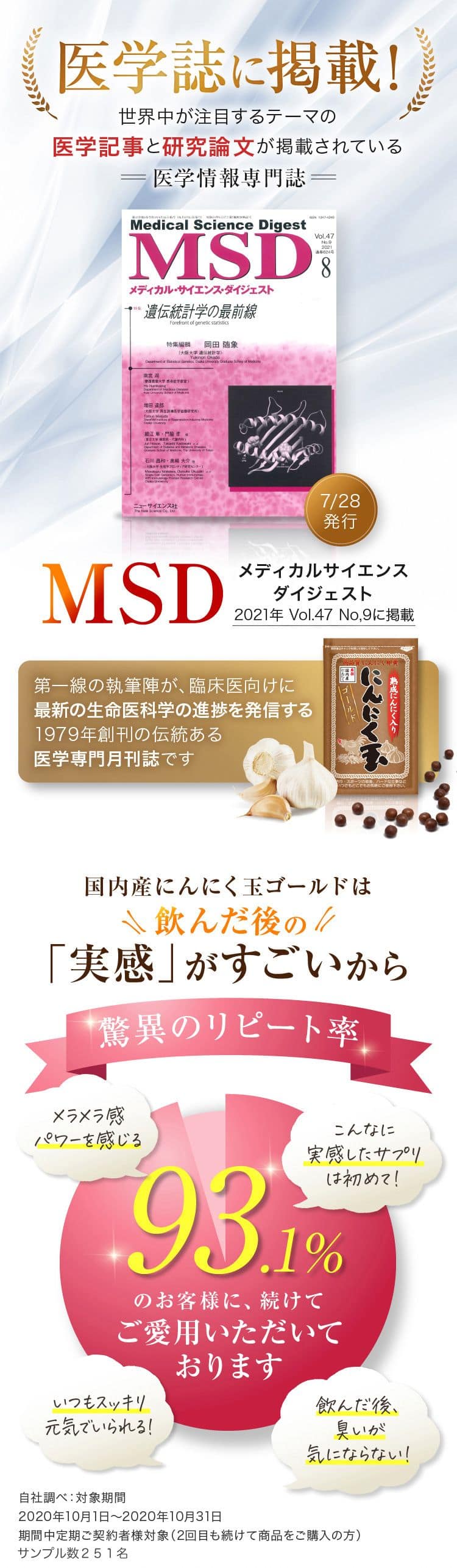 大注目!医学誌に掲載!世界中が注目するテーマの医学記事と研究論文が掲載されている=医学情報専門誌=メディカル･サイエンス･ダイジェスト2021年 Vol.47 No, 9に掲載第一線の執筆陣が、 臨床医向けに最新の生命医科学の進捗を発信する1979年創刊の伝統ある医学専門月刊誌です『国内産にんにく玉ゴールド』は飲んだ後の!!「実感」 がすごいから「驚異のリピート率メラメラ感パワーを感じるこんなに実感したサプリは初めて!スッキリと充実した毎日に♪93.1％のお客様に、続けてご愛用いただいております飲んだあと、
ニオイが気にならない♪自社調べ: 対象期間2020年10月1日~2020年10月31日期間中定期ご契約者様対象 (2回目も続けて商品をご購入の方)