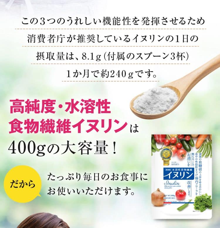 この３つのうれしい機能性を発揮させるため消費者庁が推奨しているイヌリンの１日の摂取量は、8.1ｇ(付属のスプーン3杯)１か月で約240ｇです。