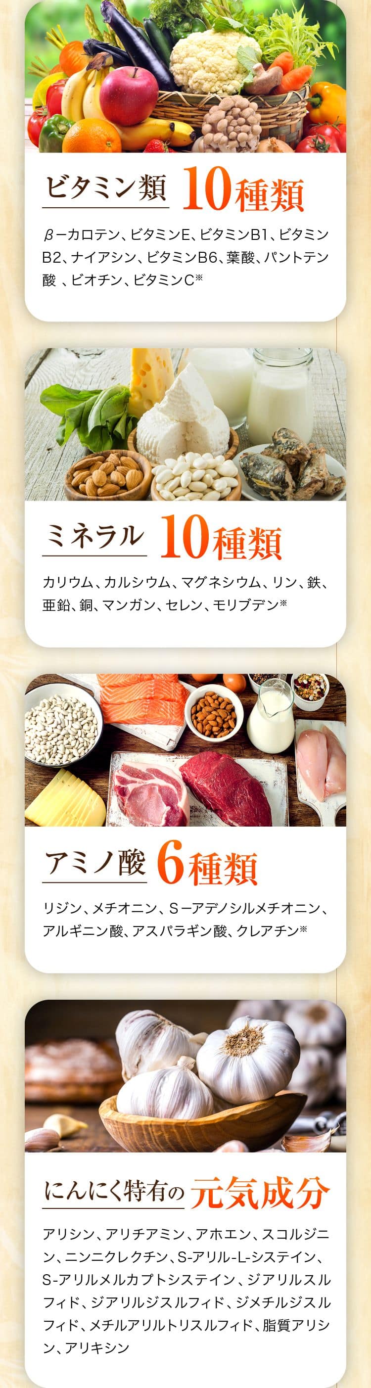 ビタミン類11種類