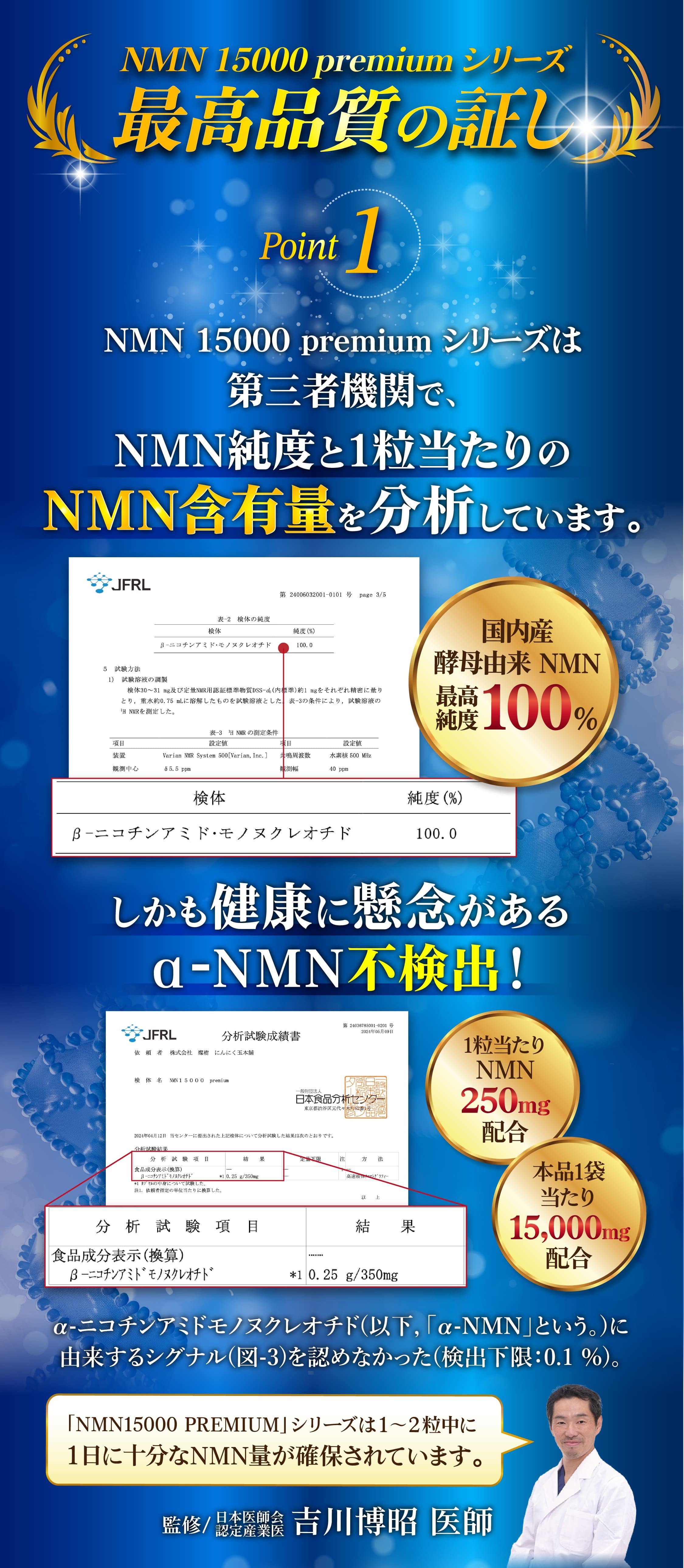 NMN 15000 premium シリーズは第三者機関で、NMN純度と1粒当たりのNMN含有量を分析しています。