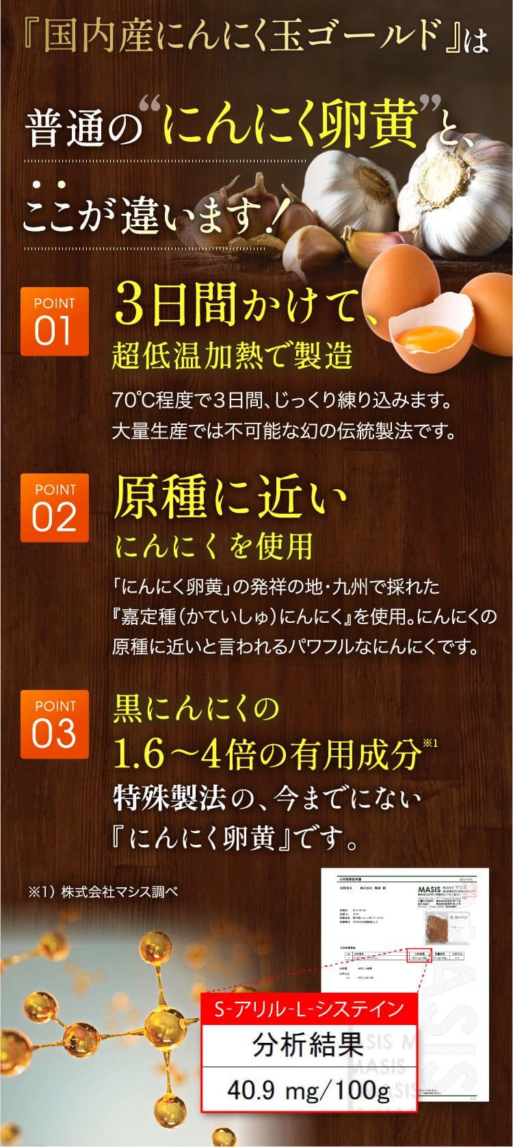 『国内産にんにく玉ゴールド』は普通のにんにく卵黄”ここが違います!
POINT013日間かけて超低温加熱で製造70℃程度で3日間、じっくり練り込みます。大量生産では不可能な幻の伝統製法です。POINT02原種に近いにんにくを使用「にんにく卵黄」の発祥の地・九州で採れた『嘉定種(かていしゅ) にんにく』を使用。にんにくの
原種に近いと言われるパワフルなにんにくです。POINT03黒にんにくの1.6~4倍の有成分特許製法*2 の、今までにない『にんにく卵黄』です。※1) 株式会社マシス調べ※2) 製品・製法特許 第4322103号 取得