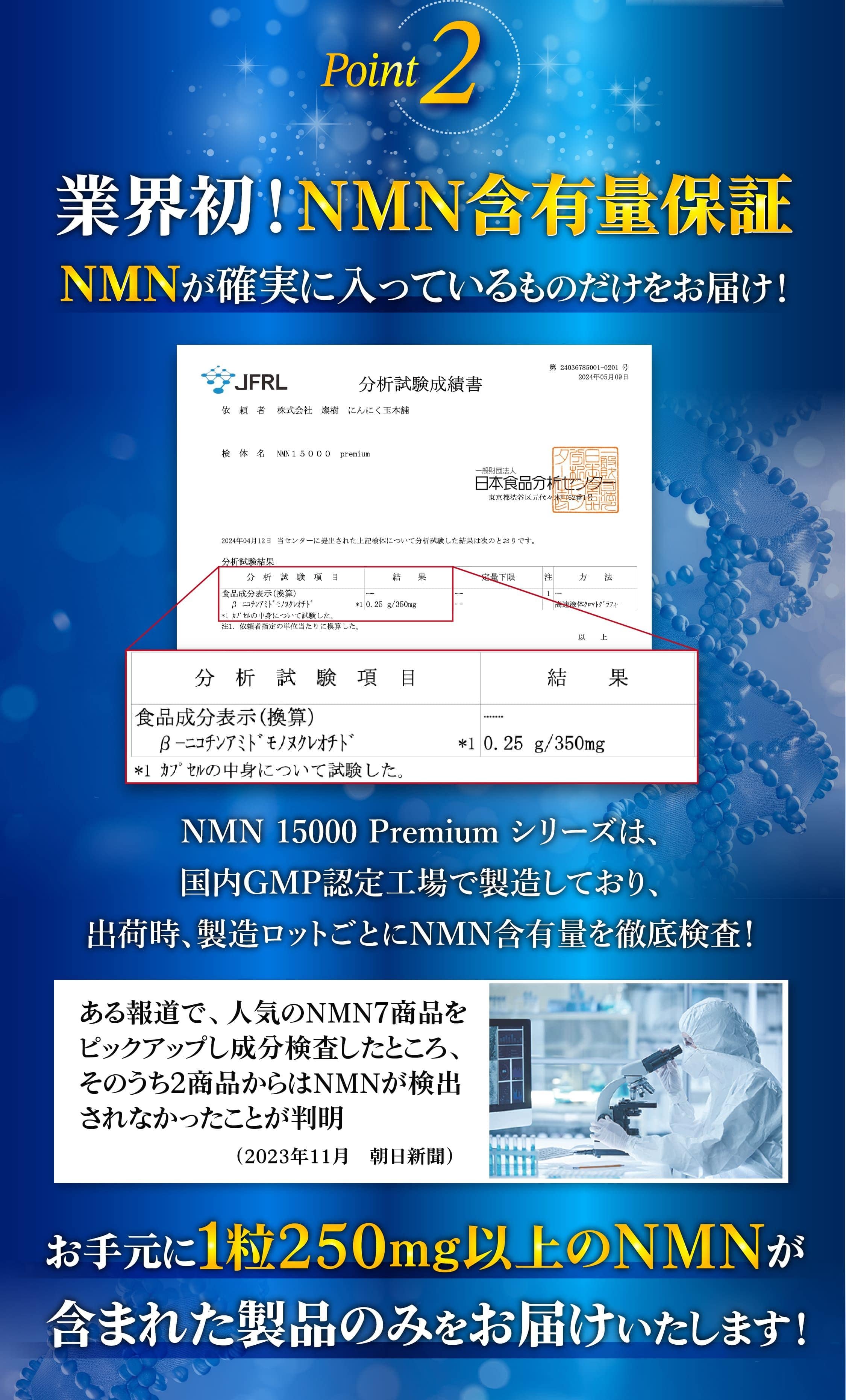 業界初! NMN含有量保証 NMNが確実に入っているものだけをお届け!