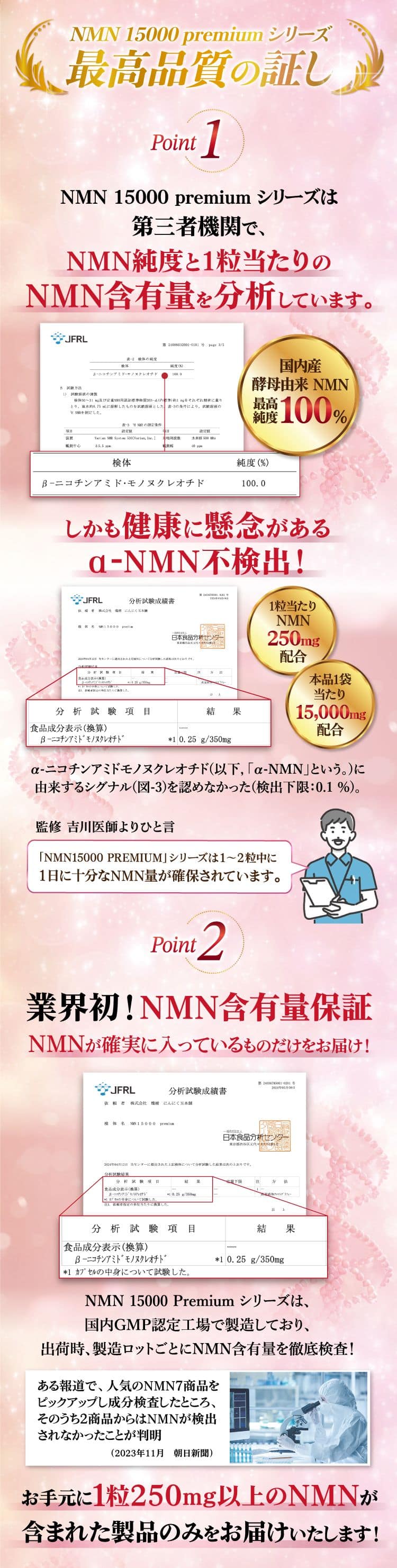 NMN 15000 premium シリーズは第三者機関で、NMN純度と1粒当たりのNMN含有量を分析しています。